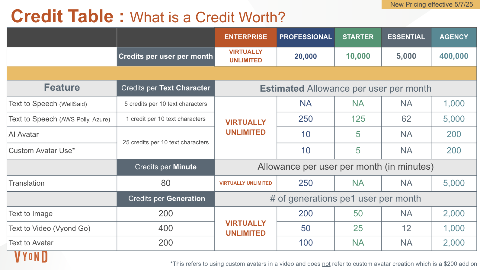 Screenshot 2025-08-29 at 8.56.34 AM.png